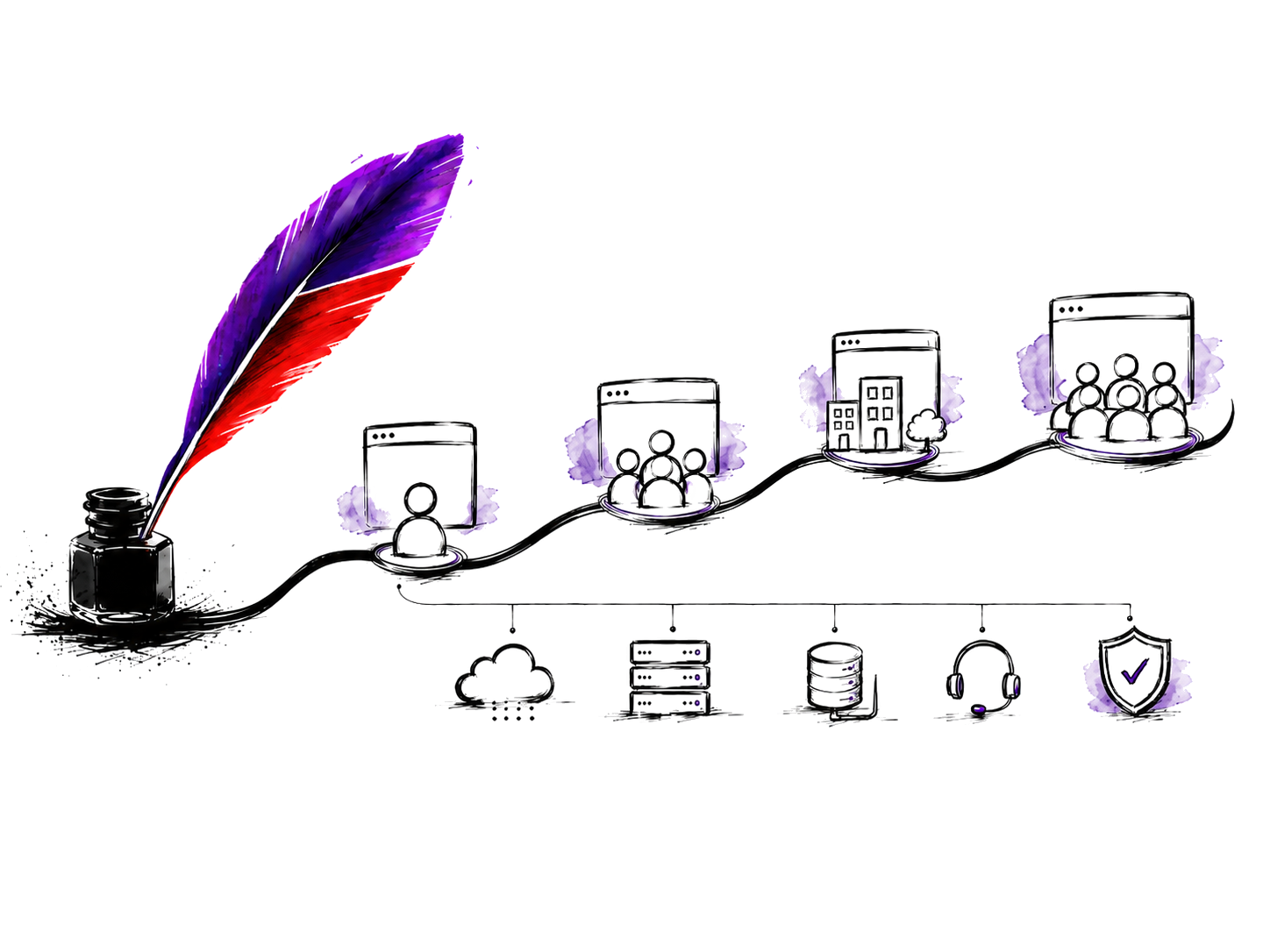 Partner portfolio lines supported by Griffin infrastructure
